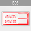 Знак «Категория помещения, класс зоны помещения», B05 (металл, 200х100 мм)